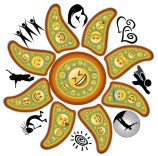 feeling-1767701_960_720