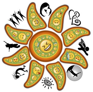 feeling-1767701_960_720